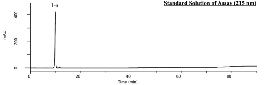 Analysis of Ezetimibe, Data No. LB549-0812. Standard Solution of Assay (215 nm)